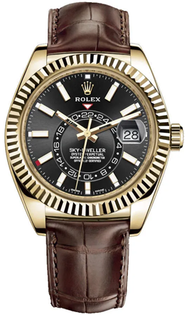 buy replica watches online fake rolex